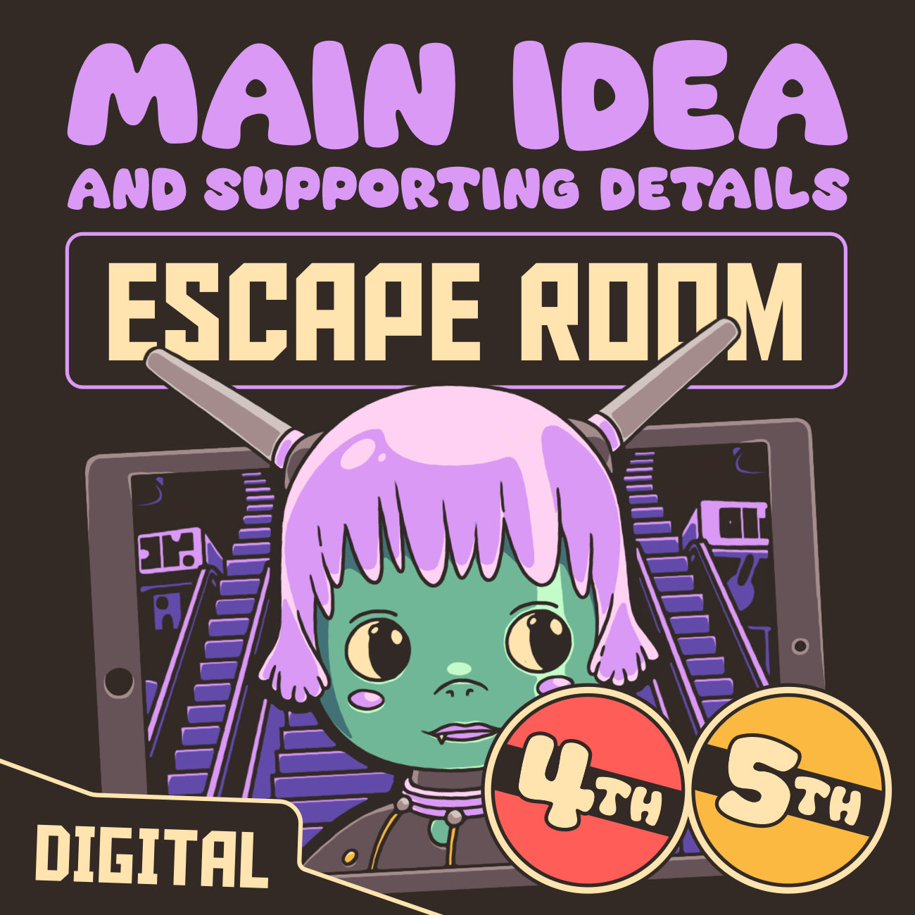 Cover image for a digital main idea and supporting details escape room labeled for 4th and 5th grade classrooms.