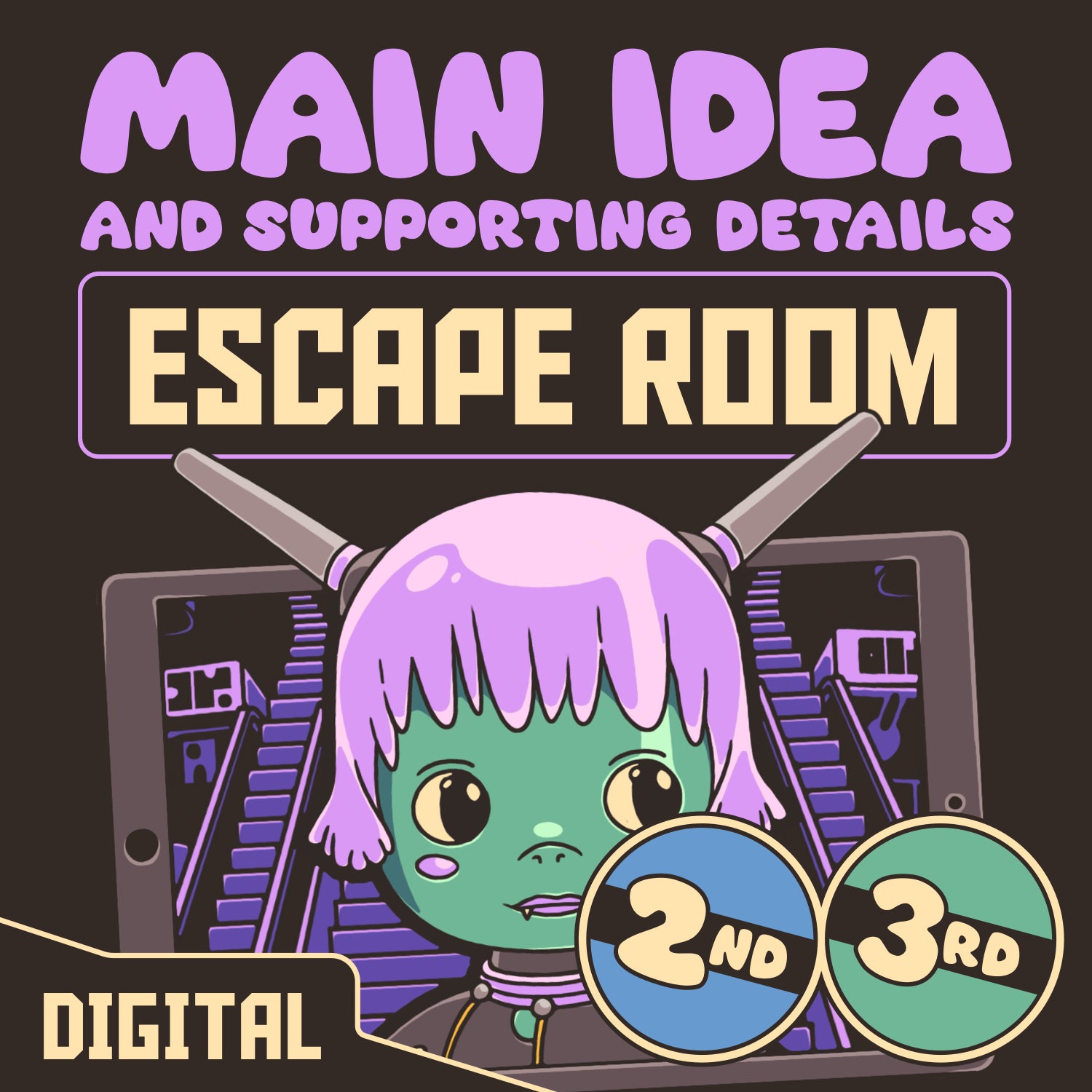 Digital main idea and supporting details escape room for 2nd and 3rd grade classrooms.